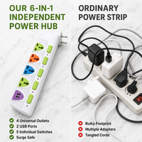 Multiprise universelle 4 voies 2500W, 4 prises, 2 USB, 5 interrupteurs, prise EU 90 degrés, IP44, rallonge pour la maison et le bureau