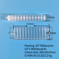 Cuvette multicellulaire de laboratoire à 12 alvéoles Konelab