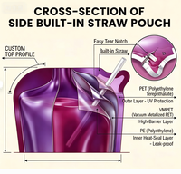 Voedselveilige, wegwerpstand-up pouch met aangepast rietjeslogo, gebruikt voor verticale verpakkingen van fruitpuree dranken