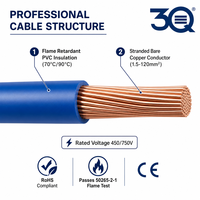 Câble électrique flexible monoconducteur H07V-K H07V2-K en PVC, 450/750V, cuivre nu, pour câblage interne, directement de l'usine