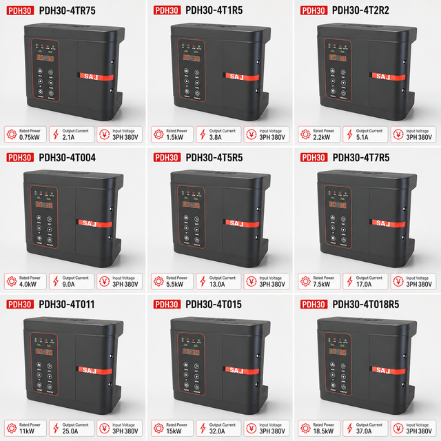 SAJ PDH30 1.5KW 380V Three-phase IP54 Smart Pump Inverter Constant Pressure Water Supply Drive Multi-pump Control V/F Control