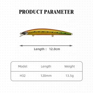 Leurres de pêche Minnow 120mm 13.5g, appât dur flottant, <span class=keywords><strong>crankbait</strong></span> pour brochet, brochet lourd, carpe - Hessen, appât artificiel - Product Image 2