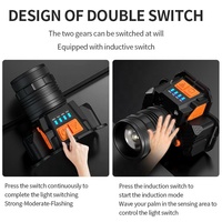 Lampu Kepala LED Wason Ultra Terang USB Rechargeable untuk Hiking, Camping, Outdoor, Senter Kepala dengan Tali Kepala yang Dapat Disesuaikan