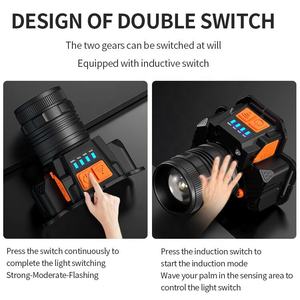 Oferta <span class=keywords><strong>2022</strong></span> Lámpara de Cabeza LED Ultrabrillante Recargable por USB para Senderismo Camping Linterna Frontal para Exteriores con Banda Ajustable - Product Image 2