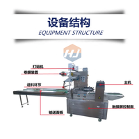 Scellant de tofu en boîte commercial HJ-Machine d'emballage de boîtes de tofu à haute productivité 220V 500W avec dimensions personnalisables