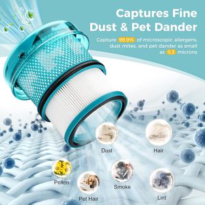 Filtro de Vacío Eléctrico Ecológico con Pistón, Repuestos para Aspiradora Inalámbrica, Filtro HEPA Lavable para <span class=keywords><strong>Dyson</strong></span> V16, Precio de Fábrica - Product Image 2