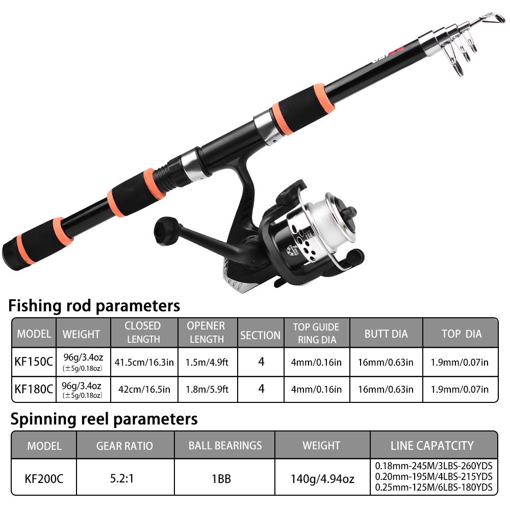 fishing rod+fishing reel-C Black