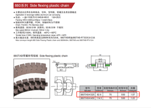पर्याप्त स्टॉक 880 टैब साइड फ्लेक्सिंग चेन प्लास्टिक फ्लैट टॉप चेन टेबल कन्वेयर चेन टेबल टॉप कन्वेयर चेन - Product Image 4