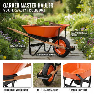 Chariot à roues pliable robuste en plastique et métal avec roue pleine – Offre spéciale - Product Image 5