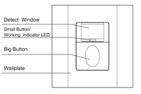 Interruptor con Sensor de Movimiento PIR Estándar del Reino Unido, Sensor de Luz con Retardo de Tiempo para Montaje en Pared, para Automatización de Iluminación y Ahorro de Energía
