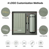 Ensemble cadeau personnalisé avec logo, carnet à couverture rigide en cuir PU doux au toucher, stylo, gourde isotherme pour clients d'entreprise