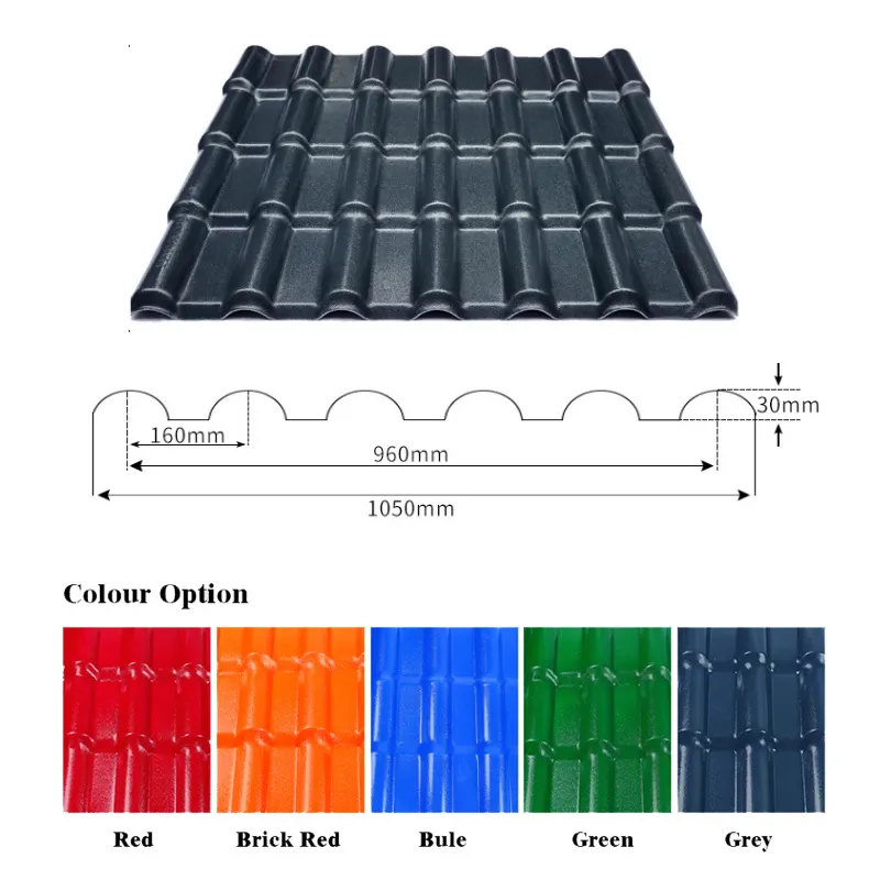 hot sale GI PPGI PPGL Ral Color coated Corrugated Galvalume Steel,Iron Tile, roof sheet