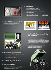 <span class=keywords><strong>Compresseur</strong></span> d'air rotatif <span class=keywords><strong>portable</strong></span> Sullair 185 Cfm à moteur diesel pour la construction et l'exploitation minière Compresor Sullair - Product Image 6