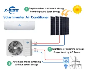 مكيف هواء لوحي بالطاقة الشمسية 9000BTU12000BTU 18000BTU 24000BTU مكيف هواء بالطاقة الشمسية هجين ACDC للاستعمال المنزلي