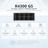 Server Rak R4300 G5 4U Rackmount PCIe ECC Analytics Graphics Workstation Edge Switch Firewall VPN NAS