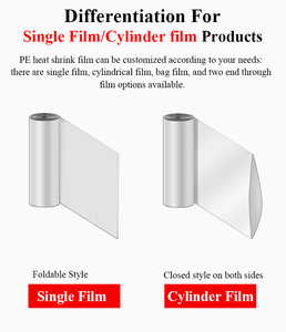 ST6040Q Bottles Cans Sleeve Shrink Package Machine Automatic Pet Bottle Shrink Wrapping Machine - Product Image 5