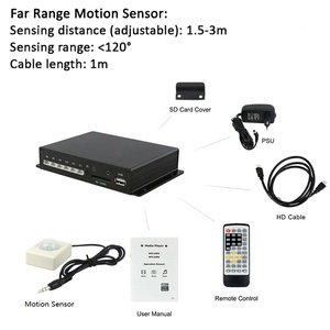 MPC1005-N-3 kỹ thuật số biển quảng cáo Media Player Box HD 1080P đa chức năng âm thanh <span class=keywords><strong>video</strong></span> Motion Sensor media player - Product Image 4