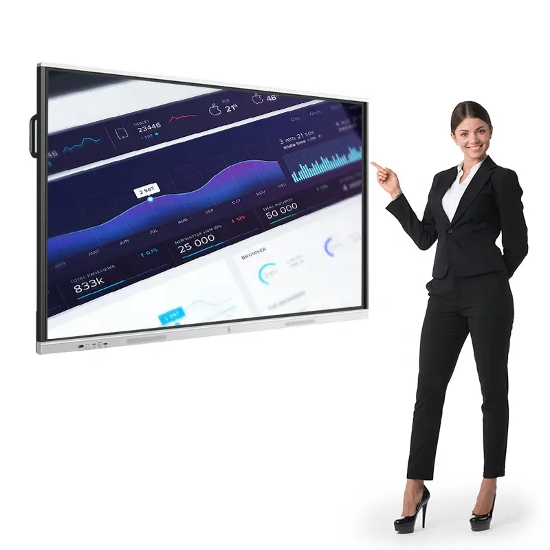 55 65 75 86 98 100 Inch Touchscreen Flat Panel Voor Klaslokaal Kinderen School Smart Board Interactief Bord