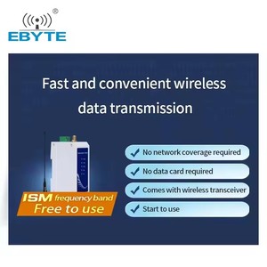 Ebyte ODM E95-DTU(400SL22-485) Industrial <b>Modem</b> Wireless Data Transmission Station 5km 22dBm Modbus RS485 LoRA DIN-rail DTU - Product Image 5