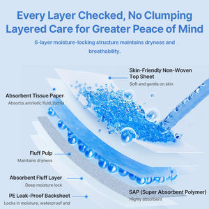 กางเกงซึมซับสำหรับผู้ใหญ่แบบใช้แล้วทิ้ง ไคด้า พร้อมแถบกาวแบบใช้ซ้ำได้ สำหรับผู้สูงอายุ ดูแลประจำวัน แห้งเร็ว ใช้ได้ทั้งกลางวันและกลางคืน ไซส์ใหญ่ - Product Image 2