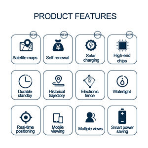 AHGUEP localisateur GPS à énergie solaire à vie longue veille 4G appareil de navigation automatique GSM Beidou AGPS LBS pour le suivi des bovins et des moutons - Product Image 6