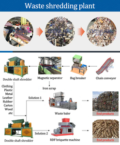 Máquinas trituradoras de chatarra de metal plástico para máquina trituradora de reciclaje de residuos sólidos municipales - Product Image 5
