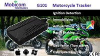 Pelacak GPS Murah Otomatis G101 Pelacak GPS/GSM/GPRS