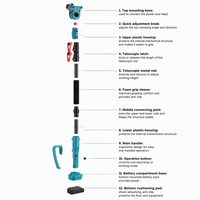 Scie à chaîne électrique sans fil pour jardin, machine de taille pour le bois, ensemble d'outils de jardinage pour la taille et la coupe