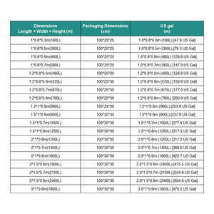 ชุดบ่อ<span class=keywords><strong>ปลา</strong></span> PVC กันน้ำระดับพรีเมียม โครงสแตนเลส ผ้าใบกันน้ำ ทนทานต่ออุณหภูมิสูง พร้อมปั๊มเติมอากาศพลังงานแสงอาทิตย์ - Product Image 5