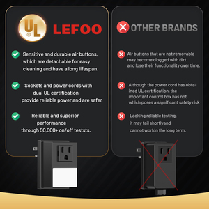 Cho lf40 kép thiết lập điểm áp suất không khí chuyển đổi IP67 đánh giá 250Vac cho HVAC bồn tắm nước nóng và nhà bếp lỗ thông hơi - Product Image 4