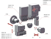 Machine CNC suisse à tête mobile haute rigidité pour pièces automobiles