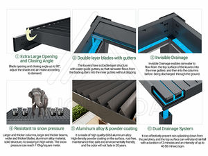 ระบบ<span class=keywords><strong>หลังคา</strong></span>อัจฉริยะกันฝน กันลม ศาลาสวนอลูมิเนียมแบบมีบานเกล็ด สำหรับพื้นที่นั่งเล่นกลางแจ้ง - Product Image 5