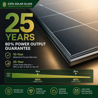 Panneau solaire à film mince CdTe 445W, épaisseur 5,7 mm, tout noir, verre solaire opaque, module pour installation sur toit/sol, centrale solaire BIPV
