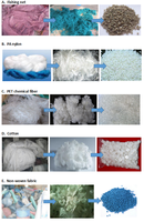 Horse rider Hochwertige Fischnetz-Schredder-Brecher-Maschine Nylon-Fischernetz-Recycling-Maschine Abfall PET-Chemiefaser-Brecher