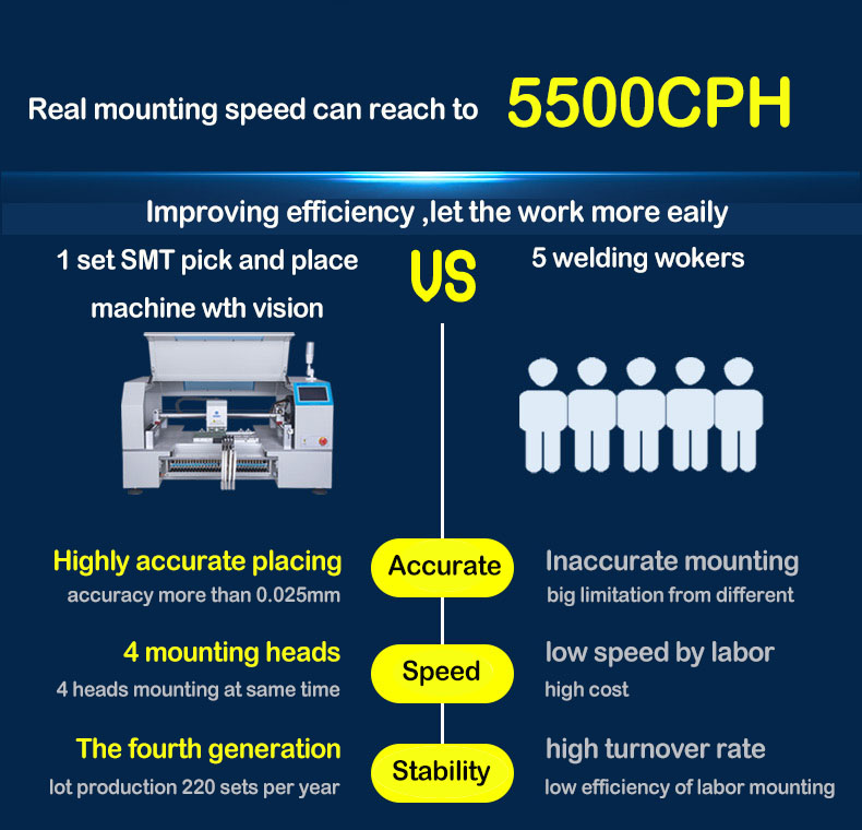 Charmhigh SMD Mounting Pick And Place PCB Assembly AC220V / AC110V
