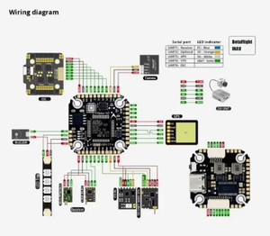 Placa controladora de vuelo para dron F7Mini V2, Chip STM32F722, giroscopio MPU6500, caja negra de 16MB, soporte metálico para Betaflight INAV FPV Drone - Product Image 6