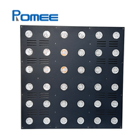 Matrice de pixels LED 36x3W avec technologie anti-scintillement, contrôle DMX pour l'éclairage de scène et d'événements