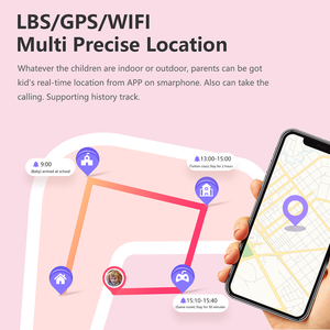 Eurasia Châu Phi trẻ em lt21z 4G GPS Smartwatch trả lời cuộc gọi video 2 chiều/trò chuyện SOS cảnh báo giáo dục Quà tặng sinh nhật Tích hợp ứng dụng - Product Image 4