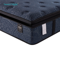 Vente directe d'usine Sweetnight OEM ODM Matelas en mousse à mémoire de forme confortable 3 côtés pour lit simple, queen, king size, matelas à ressorts pour hôtel