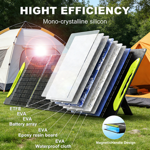 ชุดแผงโซลาร์เซลล์แบบพับได้ 100W/400W พร้อมตัวควบคุมเครื่องชาร์จพลังงานแสงอาทิตย์ USB-C USB-A สำหรับสถานีไฟฟ้า แคมป์ปิ้ง RV - Product Image 3