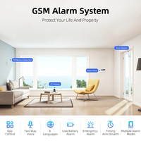 {Manufacturer} Système d'alarme intelligent anti-intrusion pour maison avec télécommande 2025 WIFI GSM 2G/4G TY-505