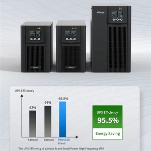 โปรสตาร์ 3KW 3000W 3KVA เครื่องสำรองไฟฟ้าแบบเฟสเดียว PF1.0 รุ่นโฮเมจ พร้อมแบตเตอรี่ในตัว สำรองไฟได้นาน 2 ชั่วโมง สำหรับคอมพิวเตอร์ - Product Image 1