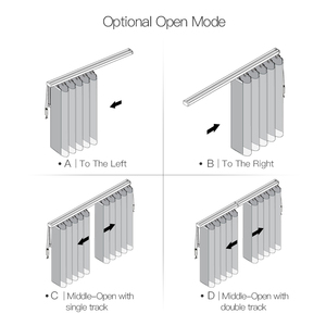Persianas Verticales Motorizadas Blancas ZSTARR, Persianas Translúcidas con Control Remoto, Paneles Translúcidos <span class=keywords><strong>para</strong></span> Ventanas Grandes y Puertas Corredizas - Product Image 3