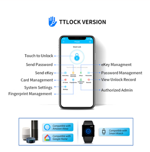 Smart Key Storage <b>Box</b> With IP65 Rainproof Touch Keypad Fingerprint Password TTlock Remote Temporary Password Unlock For Office - Product Image 5