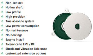 Cảm ứng quay tuyệt đối mã hóa Cáp từ tuyến tính HD cảm biến điện dệt máy <span class=keywords><strong>IP</strong></span> mặt bích Adapter CEC-37 Mi TV - Product Image 2