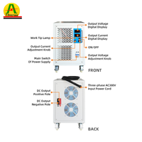 Alimentation électrique CC haute tension réglable de haute qualité Yibenyuan certifiée ISO9001, 20 kW, 20 A, 500 V, 800 V, 1000 VDC, refroidie par air forcé