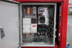 Máquinas portátiles de 3m³/h para hormigón refractario, piscinas, hormigón proyectado y gunite para la venta de alcantarillas - Product Image 6