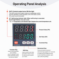 Tuobang TCN4S/M/H/L 14RV Afficheur numérique à sept segments Instrument de contrôle de la température IP55 Résolution 0,1C Intelligent OEM ABS