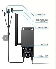 Bộ định tuyến không dây chơi game băng tần kép với tường lửa QoS & VPN 2.4G & 5g Max trạng thái đen trắng ăng-ten Điện Bộ định tuyến wifi - Product Image 2