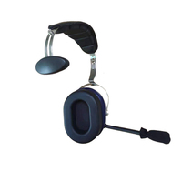 Headset dukungan tanah untuk bandara Ground CREW Headset Noise Cancelling yang digunakan pada Icom/Kenwood/Motorola Walkie Talkie